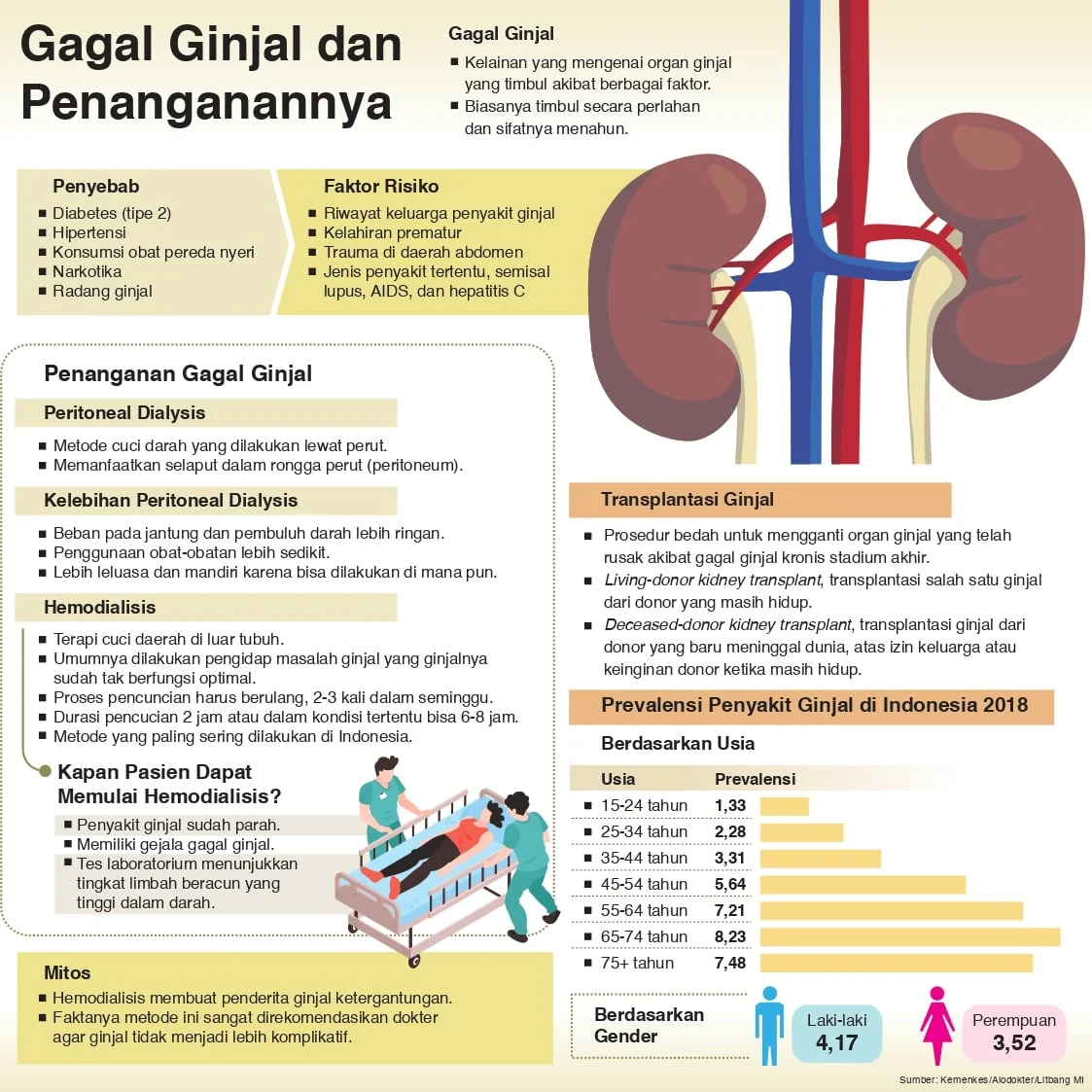 Kondisi Kesehatan Trisno PAS Band Memburuk, Mengalami Gagal Ginjal dan Sumbatan Darah di Kepala