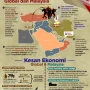 Konflik Iran-AS: Dampak pada Pasar Energi Global dan Ekonomi Asia