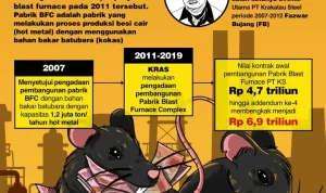 Krakatau Steel Menghadapi Tantangan: Dari Kasus Korupsi Hingga Kebakaran Pabrik