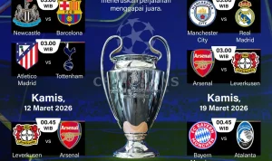 KuPS Gagal Melaju ke Babak Selanjutnya Liga Champions Setelah Kalah dari Sabah Baku