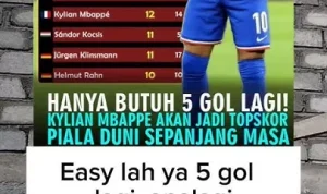 Kylian Mbappe Puncaki Daftar Top Skor Piala Dunia Sepanjang Masa