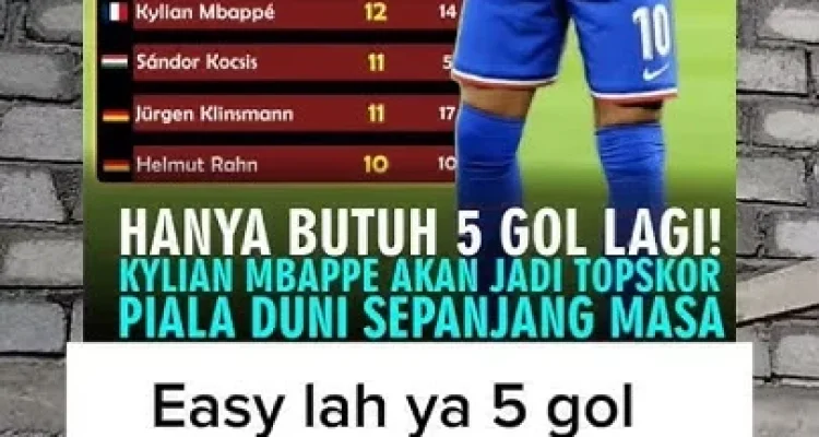 Kylian Mbappe Puncaki Daftar Top Skor Piala Dunia Sepanjang Masa