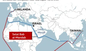 Laut Merah Dalam Bahaya: Iran Minta Houthi Tutup Jalur Minyak