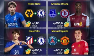 Liga Inggris: Update Transfer dan Persiapan Musim Baru