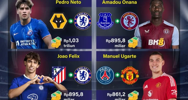 Liga Inggris: Update Transfer dan Persiapan Musim Baru