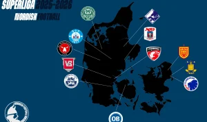 Liga Super Denmark 2026-27: Prediksi dan Persiapan Tim-Tim Kuat