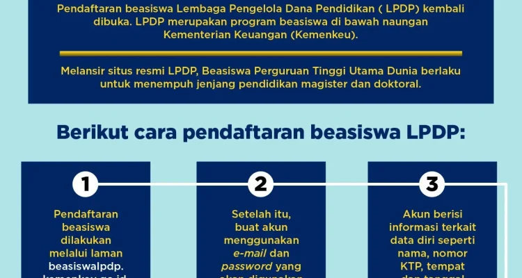LPDP Catat 58.749 Penerima Beasiswa Sejak 2013, Ini Syarat dan Cara Daftar Beasiswa LPDP 2026
