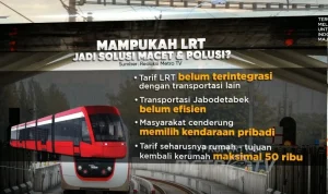 LRT Jabodebek: Antisipasi Kemacetan dan Pengalaman Edukatif