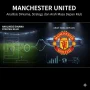 Manchester United Menghadapi Masa Depan yang Tidak Pasti