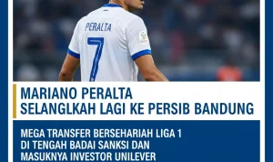 Mariano Peralta Tiba di Bandung, Persib Bandung Siap Menjaga Dominasi di BRI Super League 2026/2027