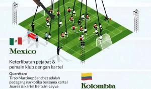 Martinez dan Berbagai Kasus yang Menggemparkan Dunia Sepakbola dan Kriminal