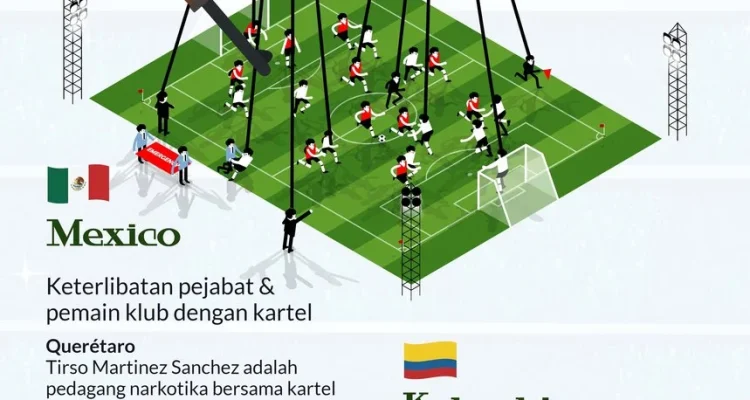 Martinez dan Berbagai Kasus yang Menggemparkan Dunia Sepakbola dan Kriminal