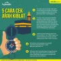 Mengenal Arah Kiblat dengan Tepat: Upaya Kemenag dan Cara Cek yang Akurat