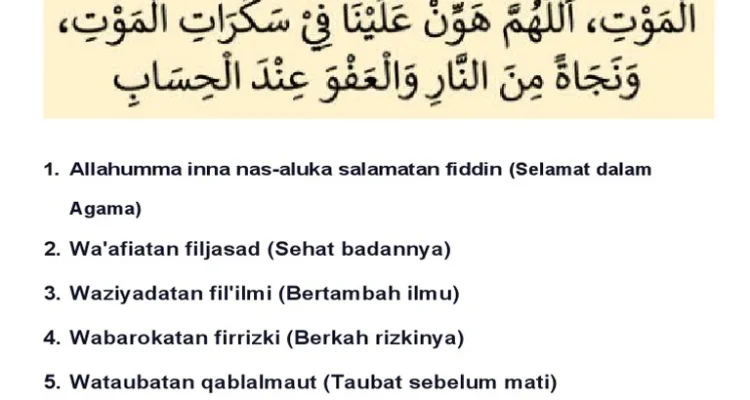 Mengenal Doa Setelah Sholat: Panduan Lengkap untuk Meningkatkan Kualitas Ibadah