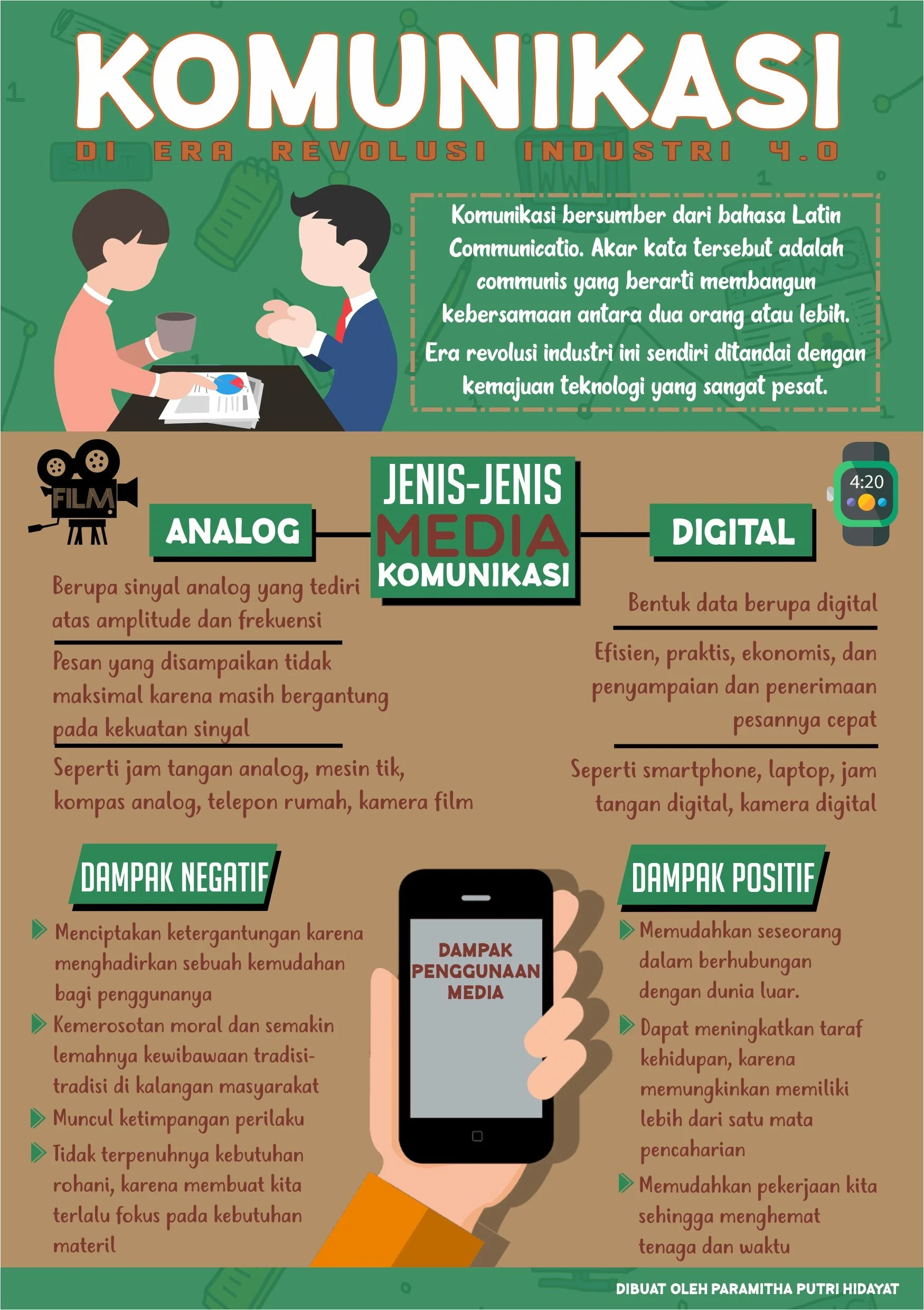 Mengenal Infografis: Sebuah Alat Komunikasi Visual yang Efektif