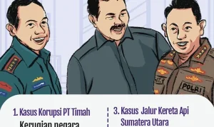 Mengenal Jampidsus: Unit Khusus Kejaksaan Agung dalam Menangani Kasus Korupsi