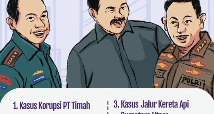 Mengenal Jampidsus: Unit Khusus Kejaksaan Agung dalam Menangani Kasus Korupsi