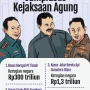 Mengenal Jampidsus: Unit Khusus Kejaksaan Agung dalam Menangani Kasus Korupsi