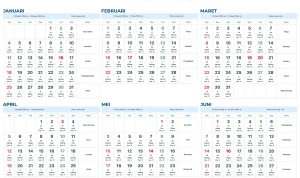 Mengenal Kalender Jawa: Weton, Pasaran, dan Neptu