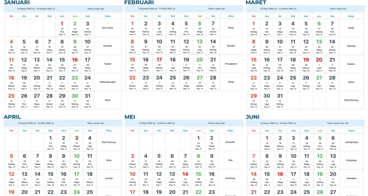 Mengenal Kalender Jawa: Weton, Pasaran, dan Neptu