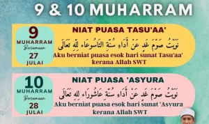 Mengenal Niat Puasa 10 Muharram dan Keutamaannya
