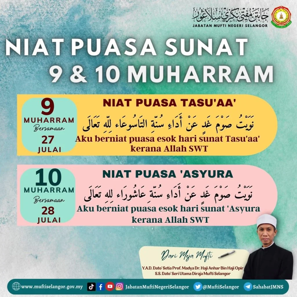 Mengenal Niat Puasa 10 Muharram dan Keutamaannya