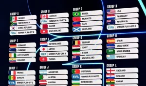 Mexico Kalah dari England di Piala Dunia 2026