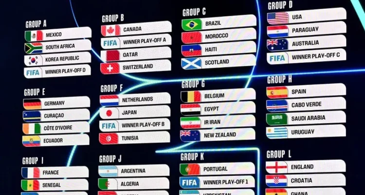 Mexico Kalah dari England di Piala Dunia 2026