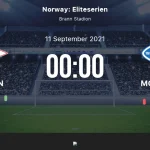 Molde Lawan SK Brann di Eliteserien 2026: Prediksi Skor dan Analisis