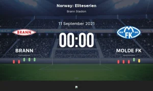 Molde Lawan SK Brann di Eliteserien 2026: Prediksi Skor dan Analisis