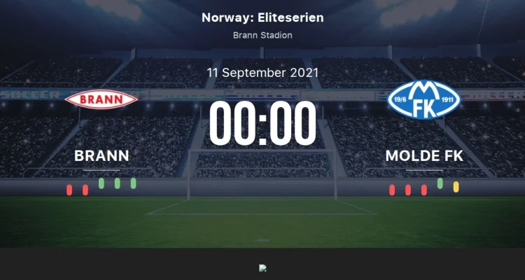 Molde Lawan SK Brann di Eliteserien 2026: Prediksi Skor dan Analisis