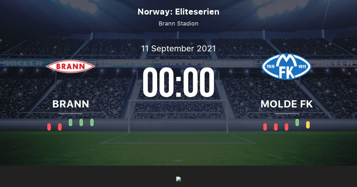 Molde Lawan SK Brann di Eliteserien 2026: Prediksi Skor dan Analisis