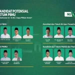Muktamar NU Ke-35: Persiapan dan Dinamika Calon Ketum PBNU