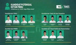 Muktamar NU Ke-35: Persiapan dan Dinamika Calon Ketum PBNU