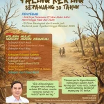 Musim Kemarau Melanda Jawa, Warga Diimbau Waspada