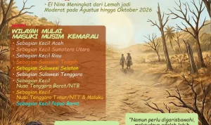 Musim Kemarau Melanda Jawa, Warga Diimbau Waspada