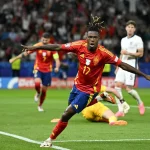 Nico Williams Dikurangi di Piala Dunia 2026: Apa yang Terjadi?