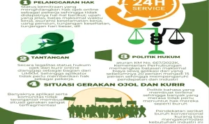 Ojek Online Menghadapi Tantangan: Dari Penembakan hingga Tabrak Lari