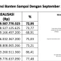 Optimalisasi Pendapatan Asli Daerah: Bapenda PALI Kelola 65 Sumur Minyak dan Sosialisasi Pajak di Ende