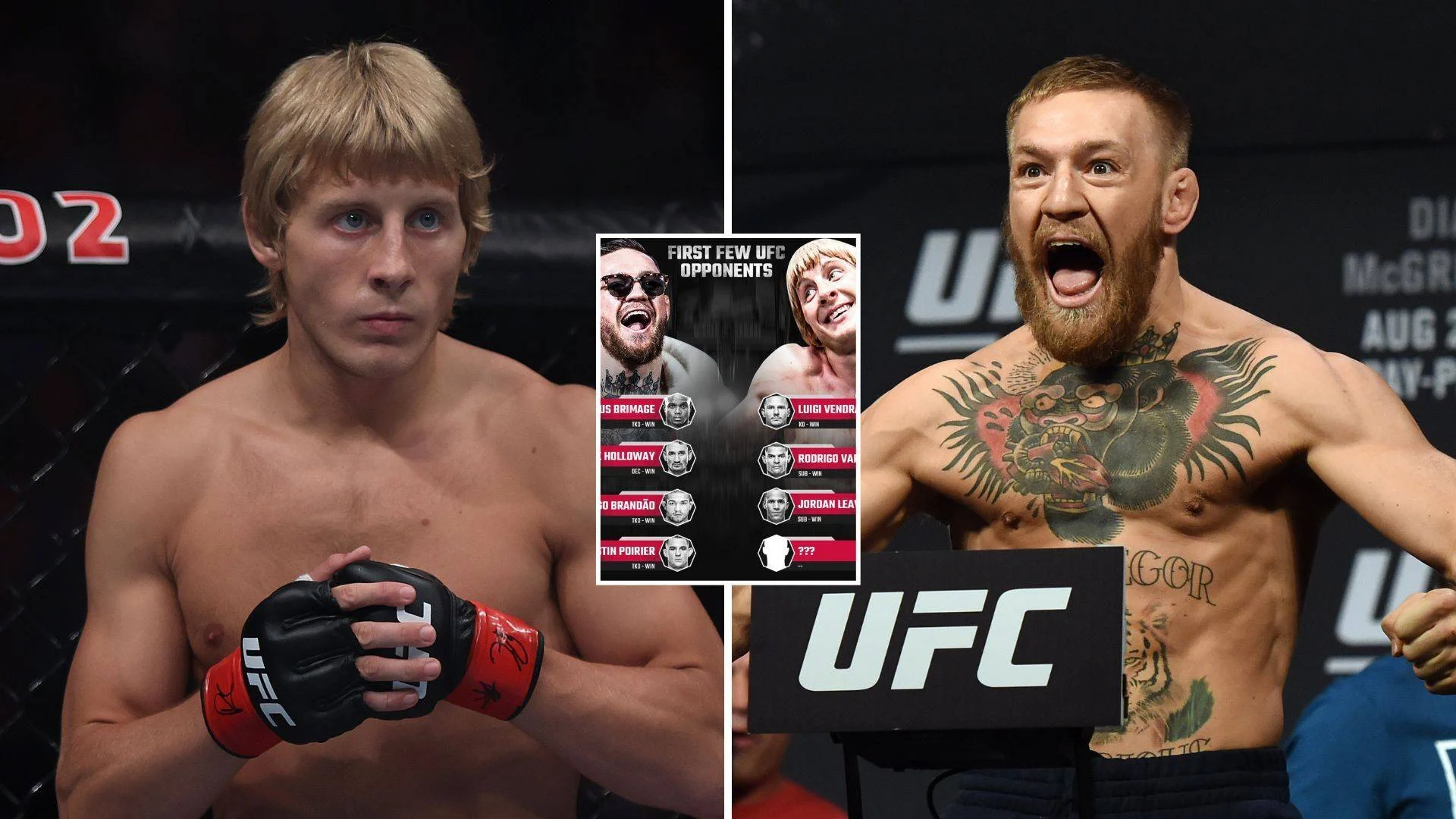 Paddy Pimblett dan Conor McGregor: Dua Wajah Berbeda dalam Dunia UFC