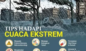 Pangkal Pinang Menghadapi Cuaca Ekstrem dan Menerima Dana Transfer