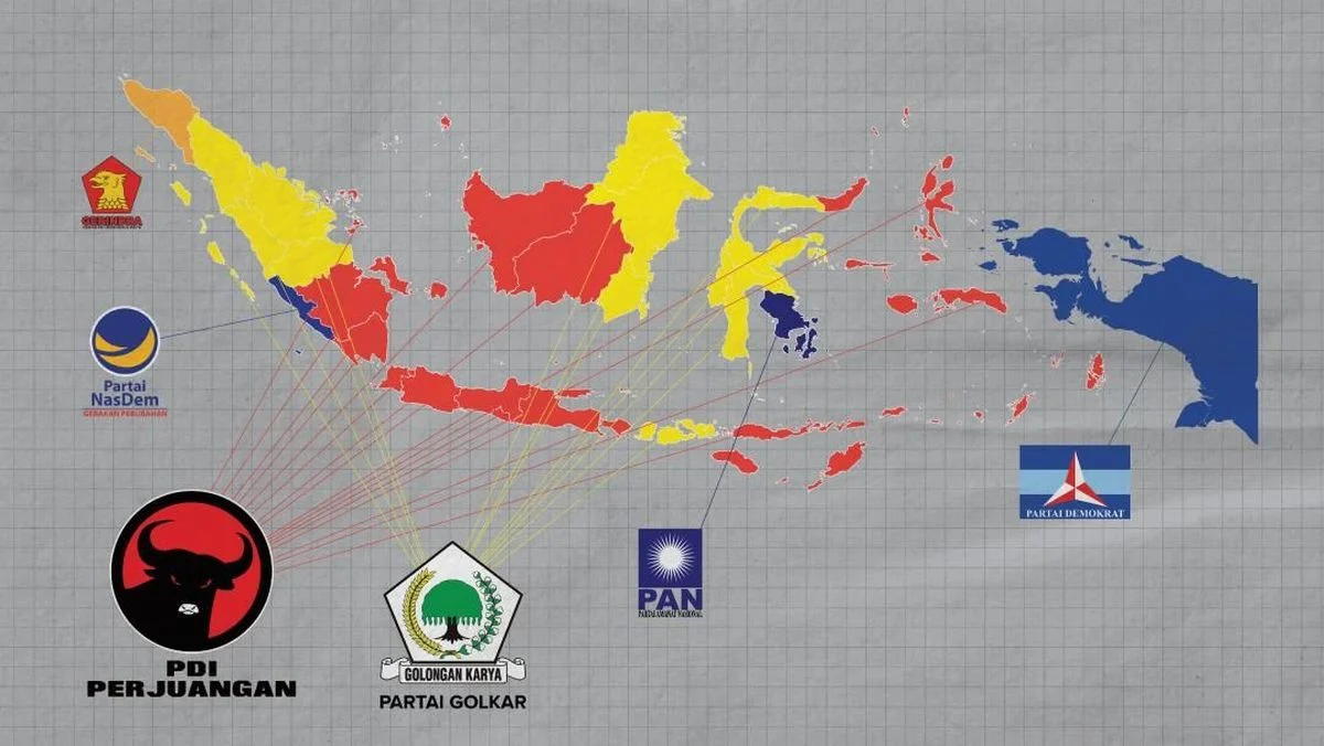 Partai Politik di Indonesia: Dinamika dan Perkembangan