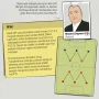 Pelatih Sepakbola Dunia: Strategi dan Prestasi