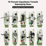 Pemain Sepak Bola Terbaik Sepanjang Masa Menurut Bhaichung Bhutia