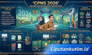 Pemerintah Buka Peluang Rekrutmen CPNS 2026, Ini Informasi Terbaru