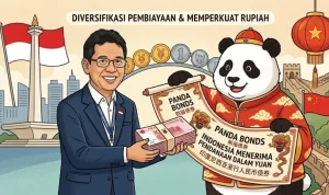 Pemerintah Indonesia Sukses Terbitkan Panda Bond Senilai 7 Miliar Yuan