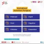 Pemerintah Mengubah Aturan Kenaikan Pangkat ASN, Berikut Informasi Terbaru