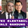 Pemilihan Wali Kota Manchester: Hasil Pilwali GM Terendah Dalam Sejarah