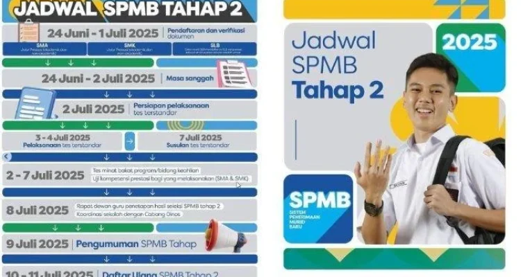 Pengumuman SPMB Jabar 2026 Tahap 2: Informasi Terbaru dan Prosedur Pendaftaran
