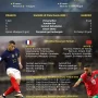 Perebutan Piala Dunia 2026: Prancis vs Maroko, Sengitnya Pertarungan di Babak 8 Besar